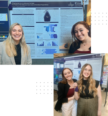 EXPLORE Research Symposium - Best Abstract Award (2024)